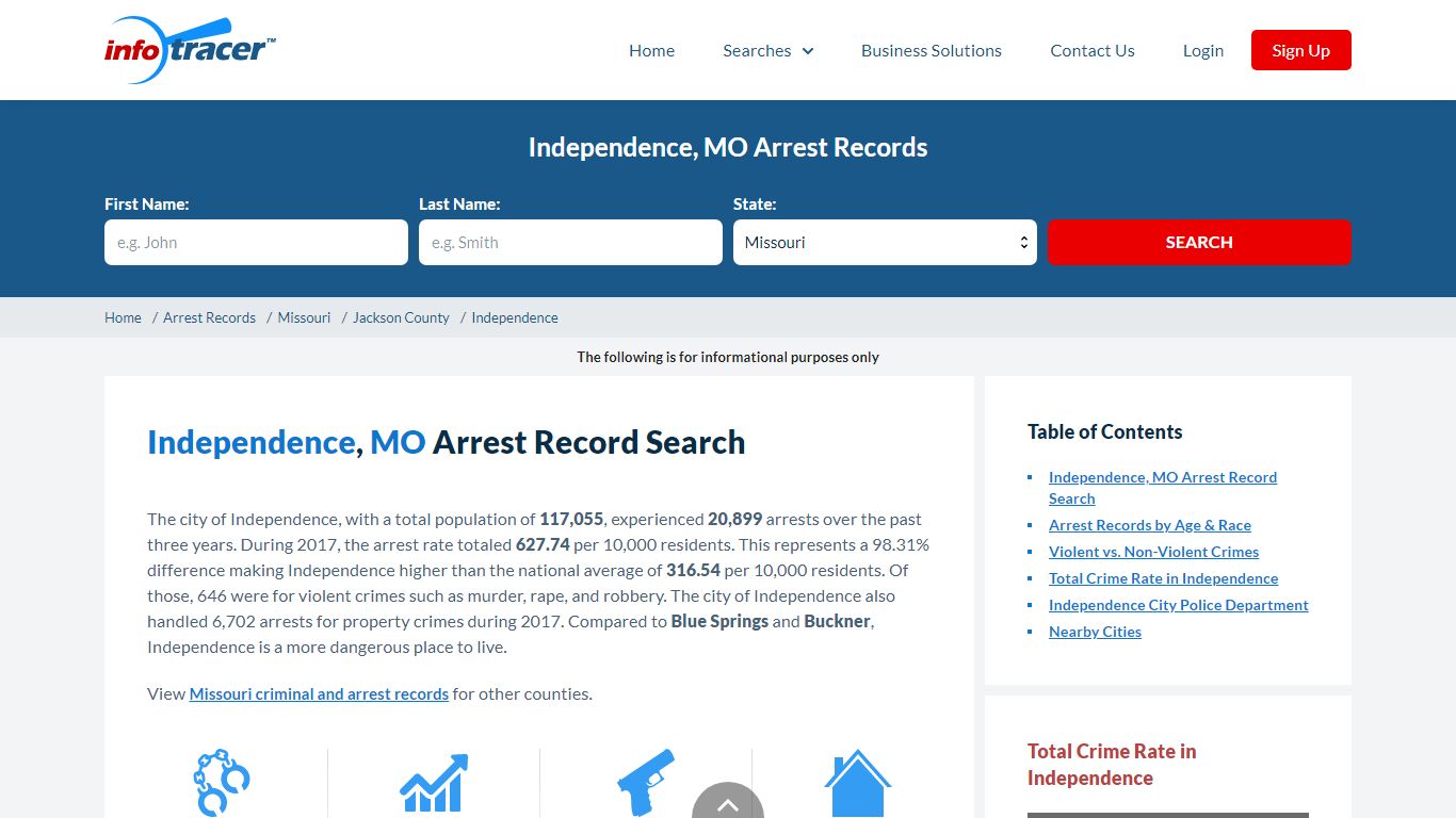 Find Independence, MO Arrest Records Online - InfoTracer